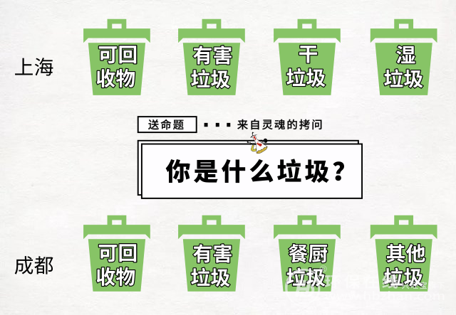 成都垃圾分類安排上了，網(wǎng)友：幸好沒有干濕之分